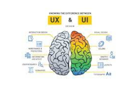 طراحی ui/ux به چه معناست؟